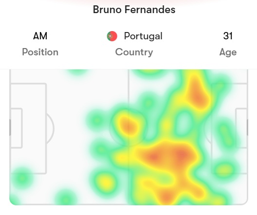 Bản đồ nhiệt của Bruno ở trận này. Bản đồ nhiệt trận Man Utd vs Crystal Palace