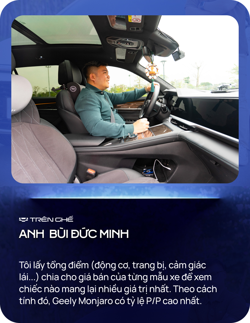 Các mẫu SUV cùng phân khúc cạnh tranh