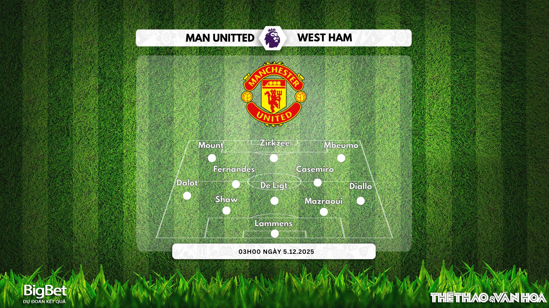 Nhận định, soi tỷ lệ Man United vs West Ham 03h00 ngày 5/12/2025, Ngoại hạng Anh - Ảnh 2.