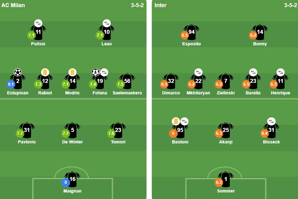 Ảnh: BongDa.com.vn.