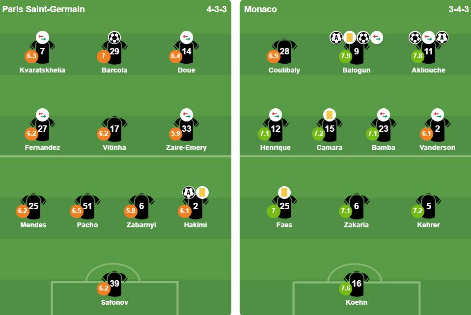 Ảnh: BongDa.com.vn.