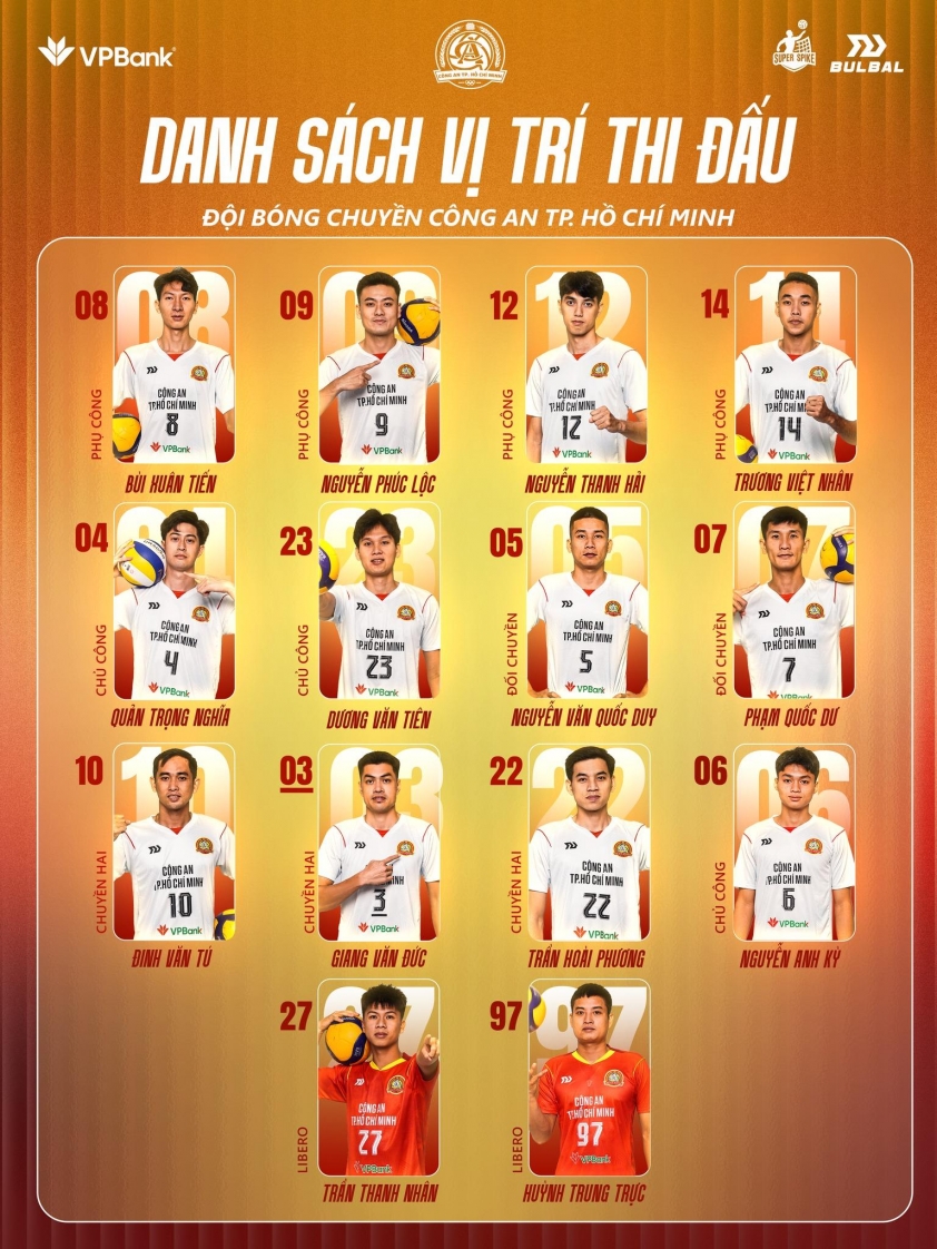 Trực tiếp bóng chuyền Công an TPHCM vs Hà Nội, 18h00 hôm nay 23/3