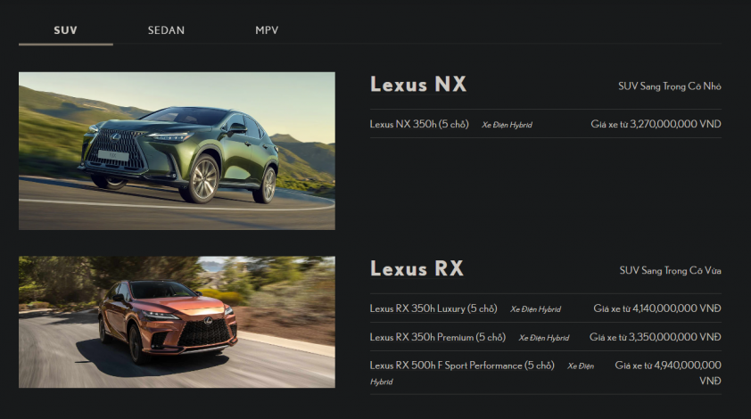 Biểu đồ điều chỉnh giá các dòng xe Lexus hybrid tại Việt Nam Bảng giá Lexus biến động sau điều chỉnh thuế