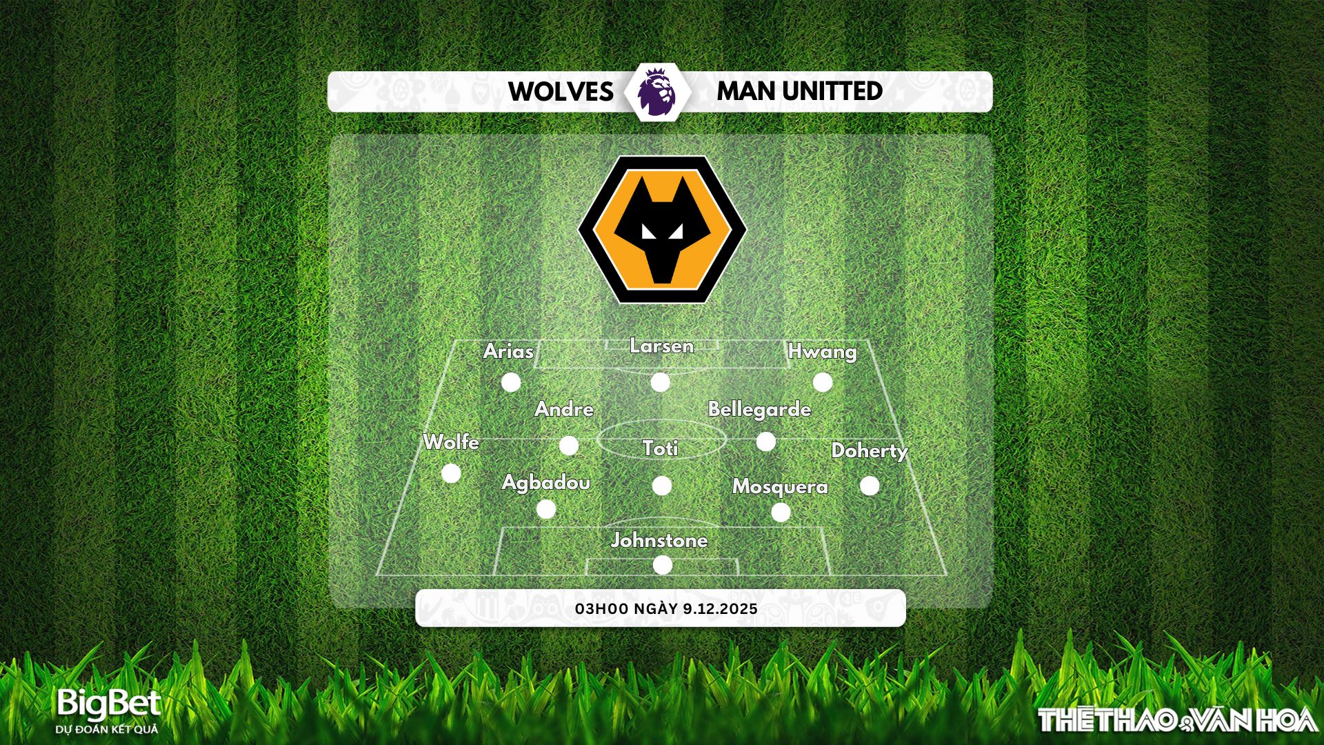 Nhận định, soi tỷ lệ Wolves vs Man United 03h00 ngày 9/12/2025, Ngoại hạng Anh - Ảnh 2. Phong độ tệ hại của Wolves giai đoạn hiện tại