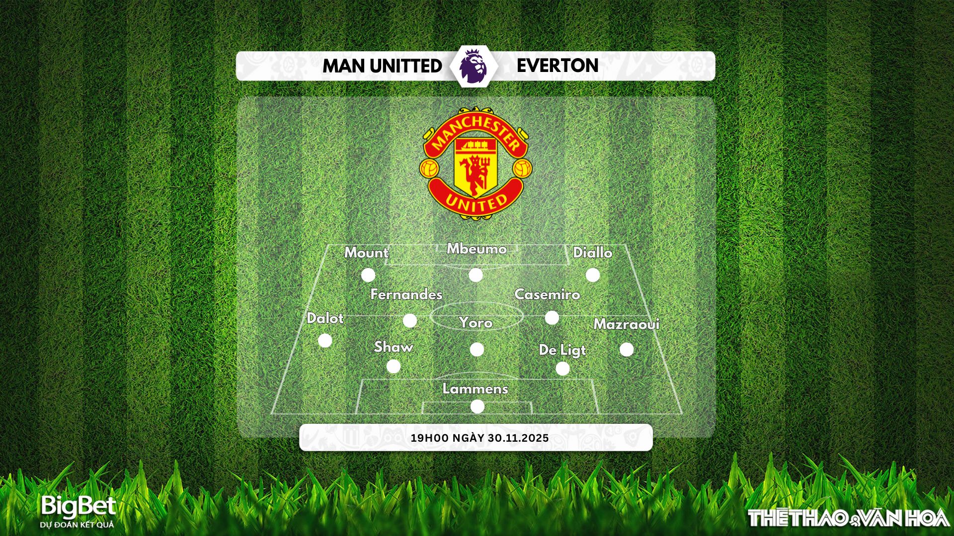 Đội hình dự kiến Man United chạm trán Crystal Palace