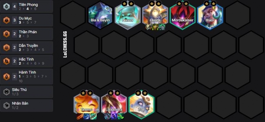 Đội hình Teemo Tiên Phong với Illaoi ở cấp 7
