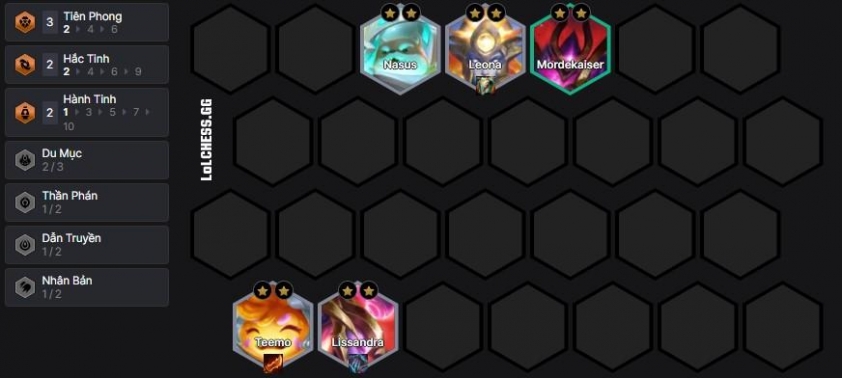 Hướng dẫn đội hình Teemo Tiên Phong ở cấp 5