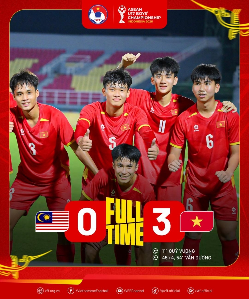 U17 Việt Nam thắng U17 Malaysia 3-0 ở chung kết U17 Đông Nam Á