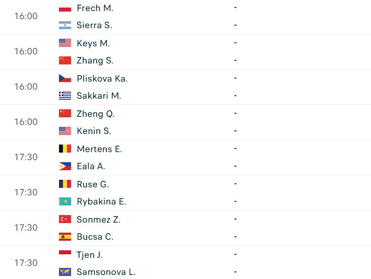 Bảng lịch thi đấu WTA Madrid vòng 1/32