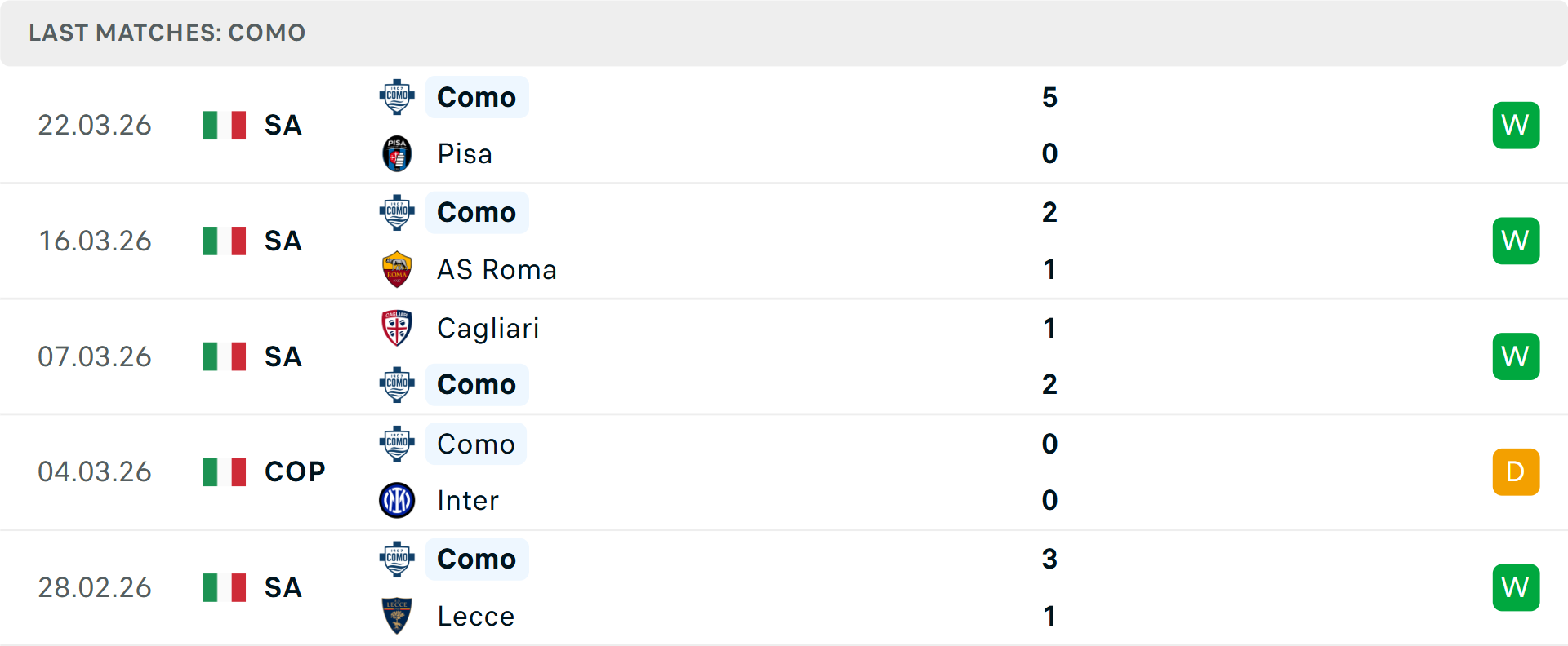 Bảng xếp hạng Serie A tính đến tháng 4 năm 2026 Bảng xếp hạng Serie A mới nhất