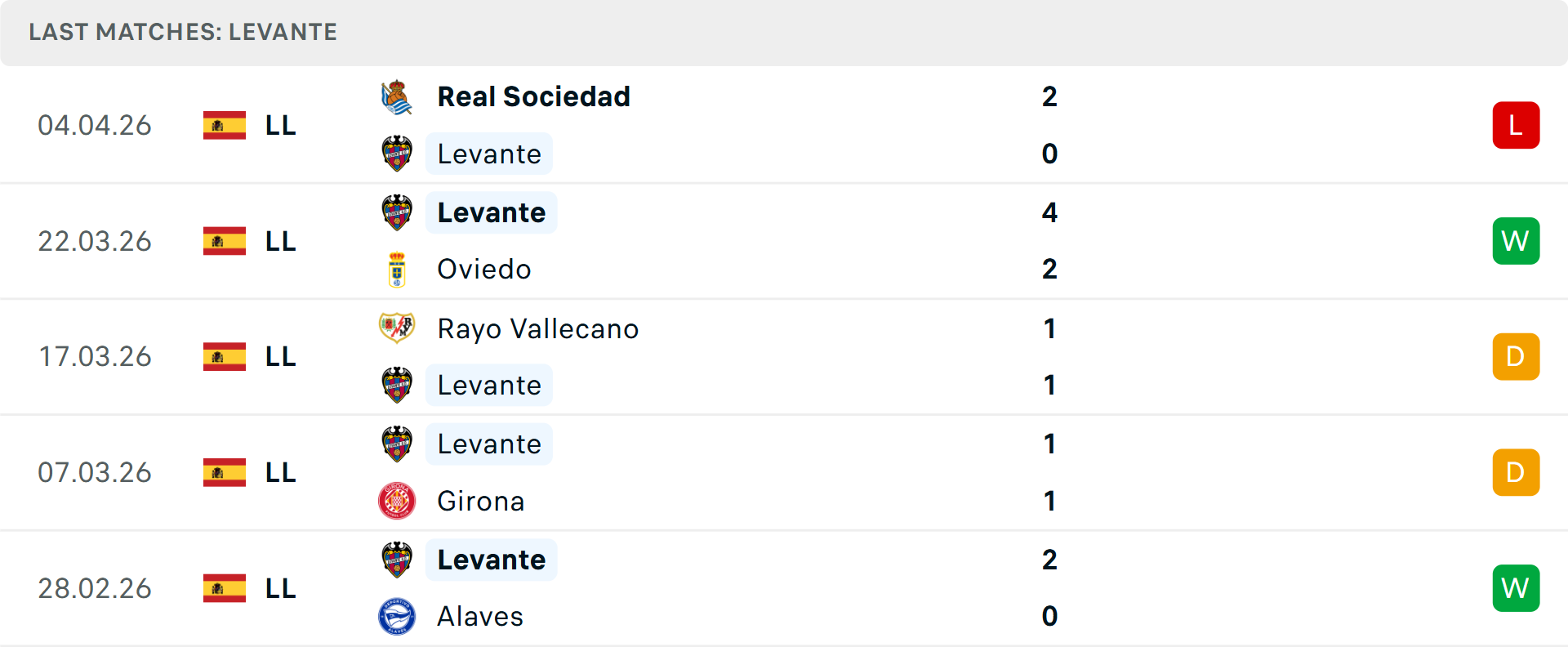 Phân tích bàn thắng và phòng ngự