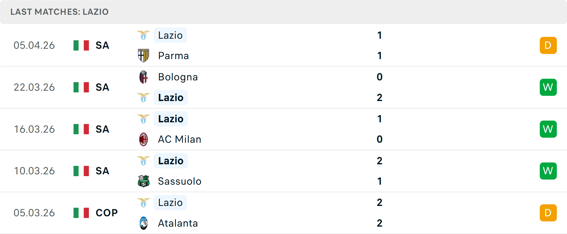 Người hâm mộ Fiorentina trên khán đài