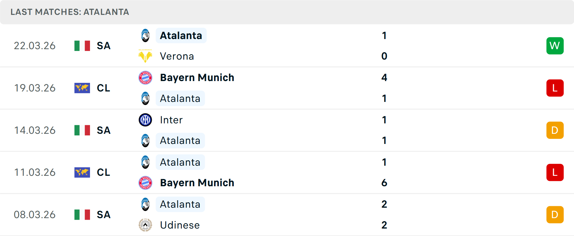 Cầu thủ Lecce thi đấu quyết tâm