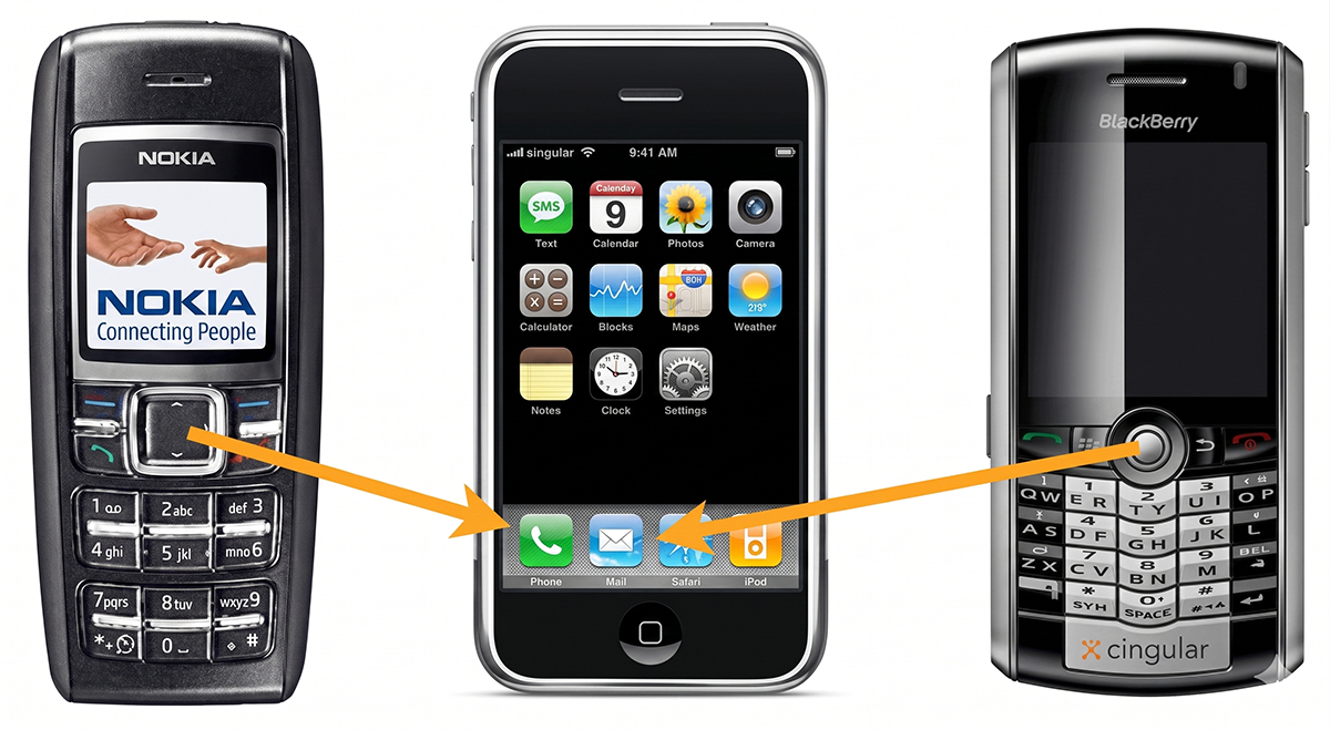 iPhone mở ra kỷ nguyên smartphone hiện đại