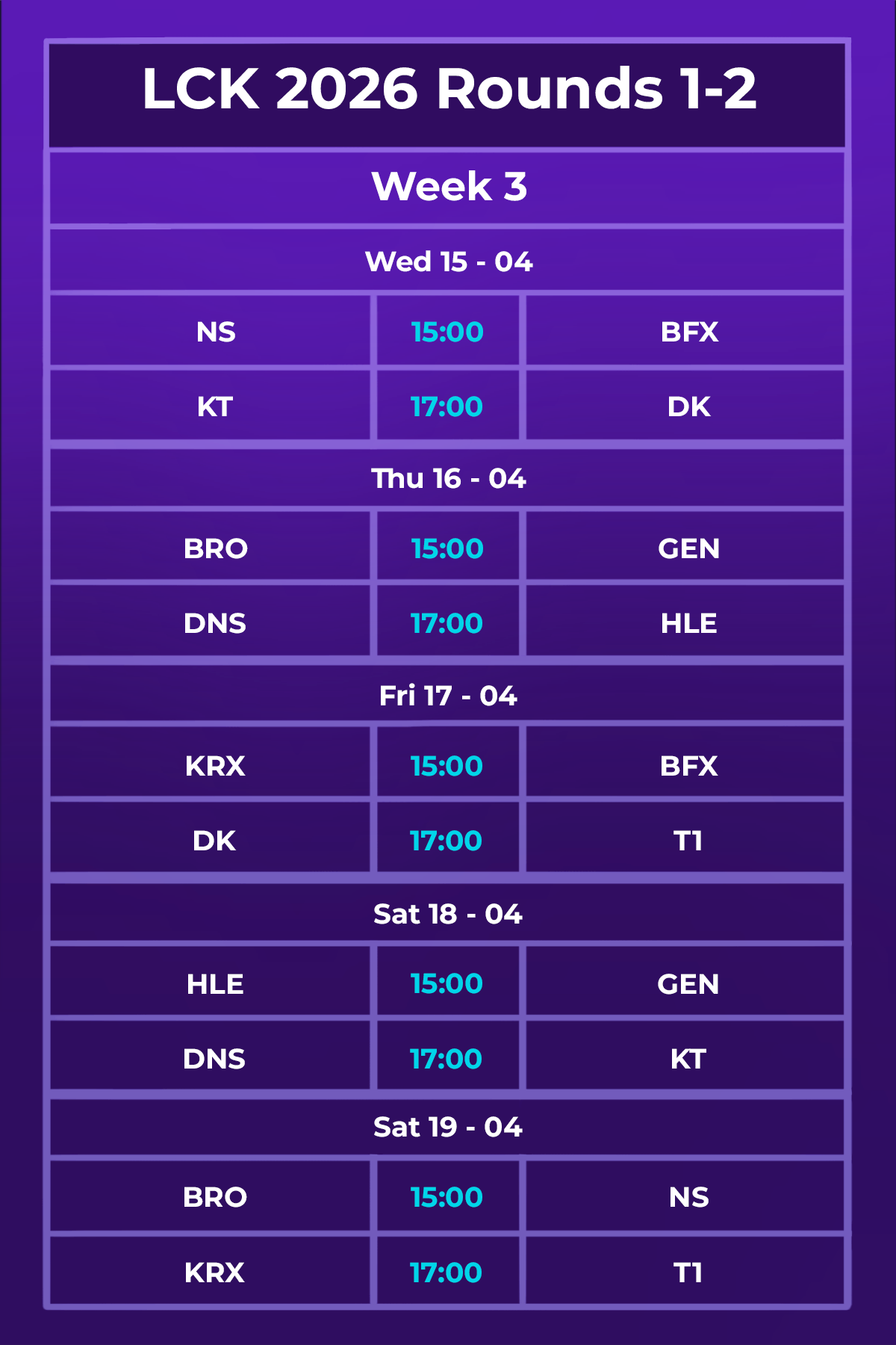 Lịch thi đấu LCK 2026 Rounds 1-2 mới nhất.