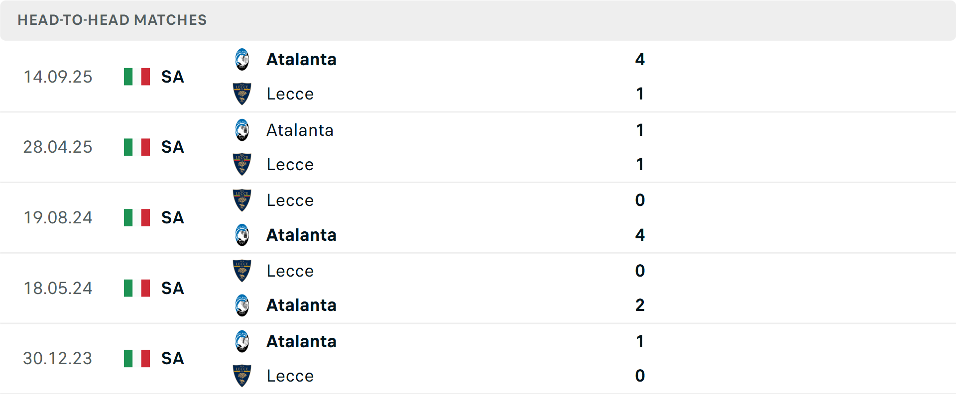 Cầu thủ hai đội trên sân tập