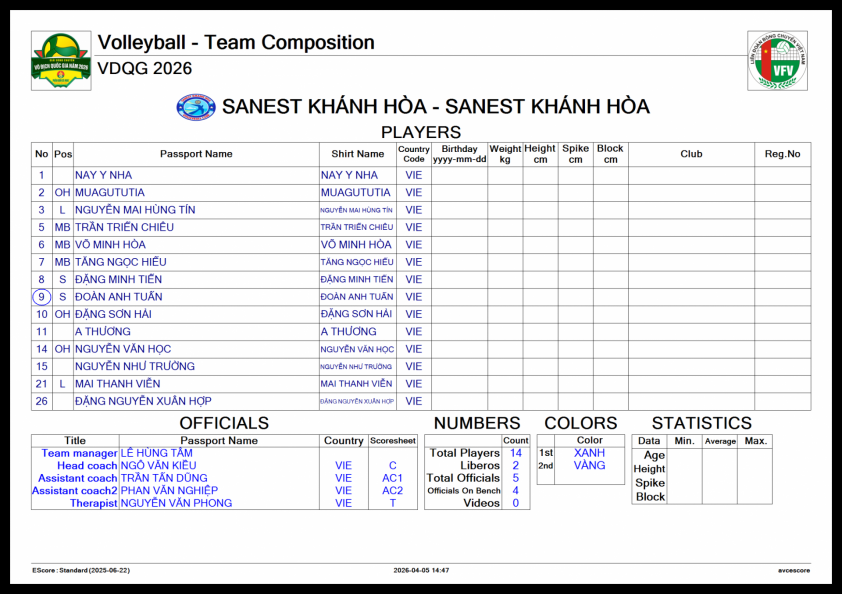 Trực tiếp bóng chuyền TPHCM vs Sanest Khánh Hòa, 20h00 hôm nay 16/4