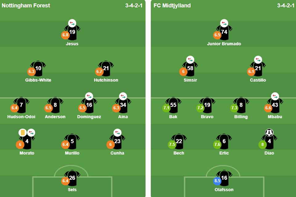 Ảnh: BongDa.com.vn. Ảnh: BongDa.com.vn.