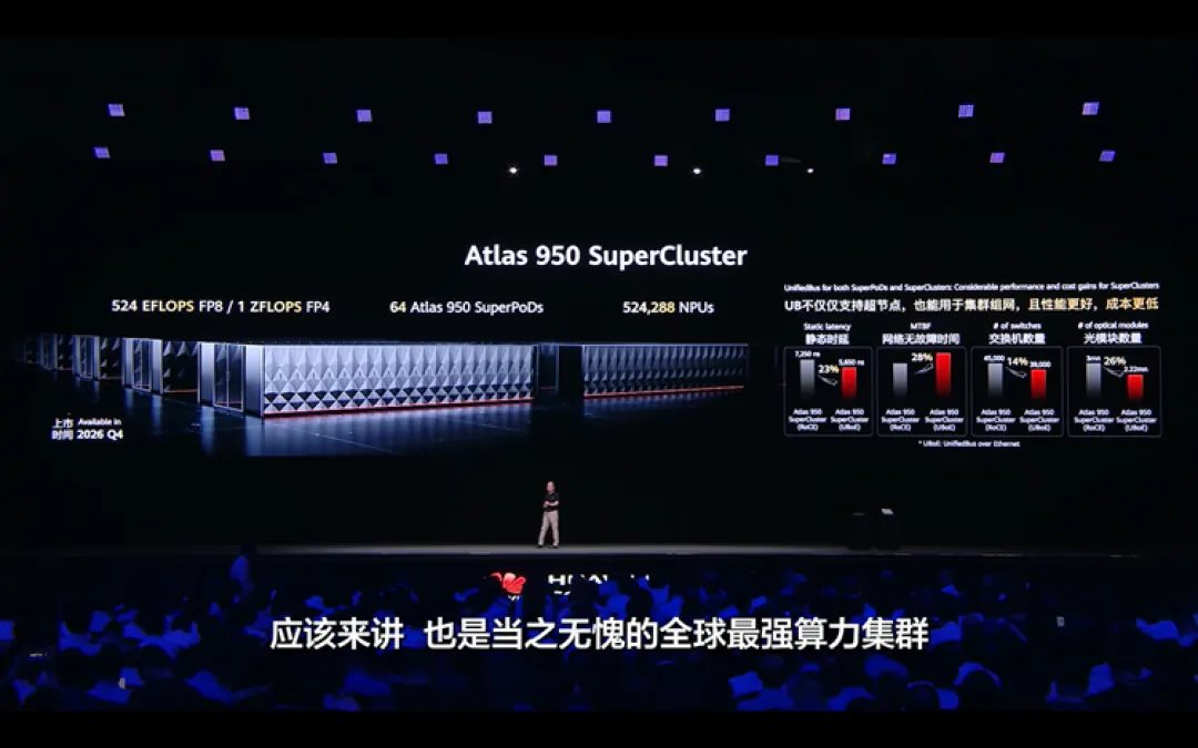 Ra mắt chip Ascend 950PR