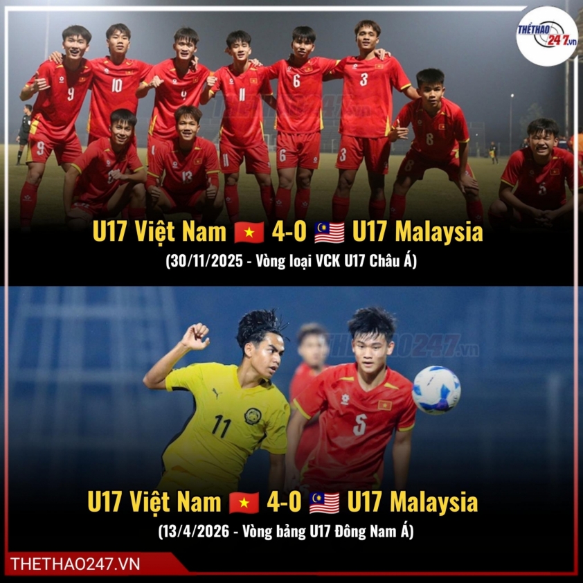 CĐV Malaysia dự đoán kết quả bất ngờ trận chung kết với Việt Nam