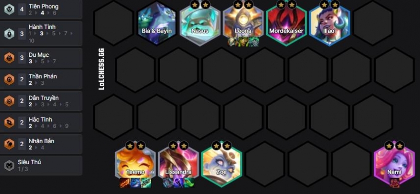 Đội hình đầy đủ Teemo Tiên Phong cấp cuối