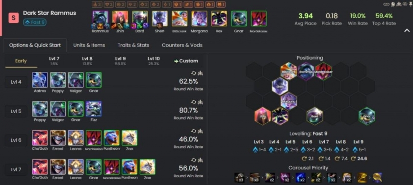 doi-hinh-manh-pbe-dtcl-mua-17__2_