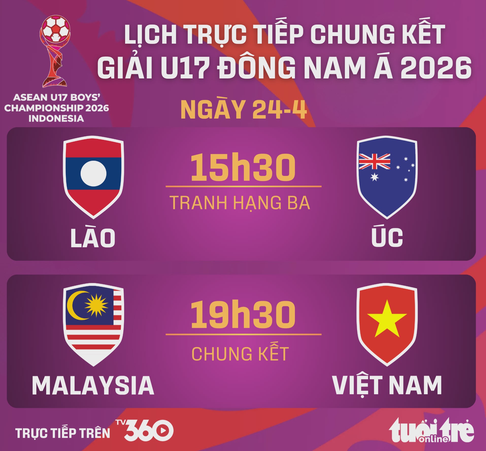 Lịch trực tiếp chung kết Giải U17 Đông Nam Á 2026: Việt Nam đấu Malaysia