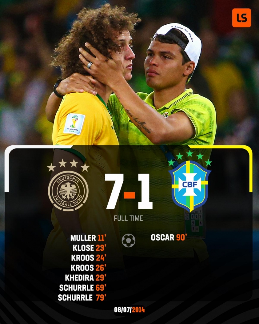 Thiago Silva trong màu áo đội tuyển Brazil