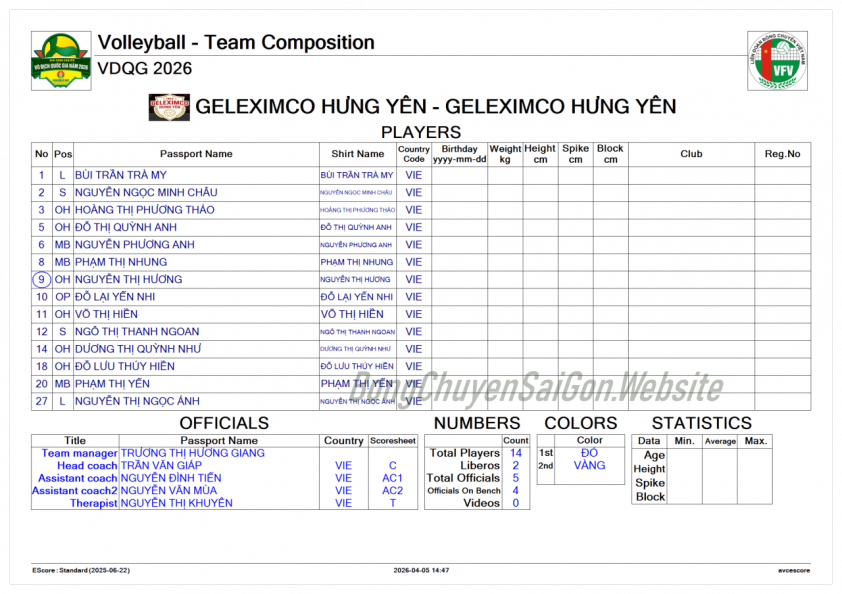 Danh sách VĐV Geleximco Hưng Yên vòng 1 giải bóng chuyền VĐQG các CLB 2026 Trực tiếp bóng chuyền nữ LPB Ninh Bình vs Geleximco Hưng Yên, 12h00 hôm nay 9/4