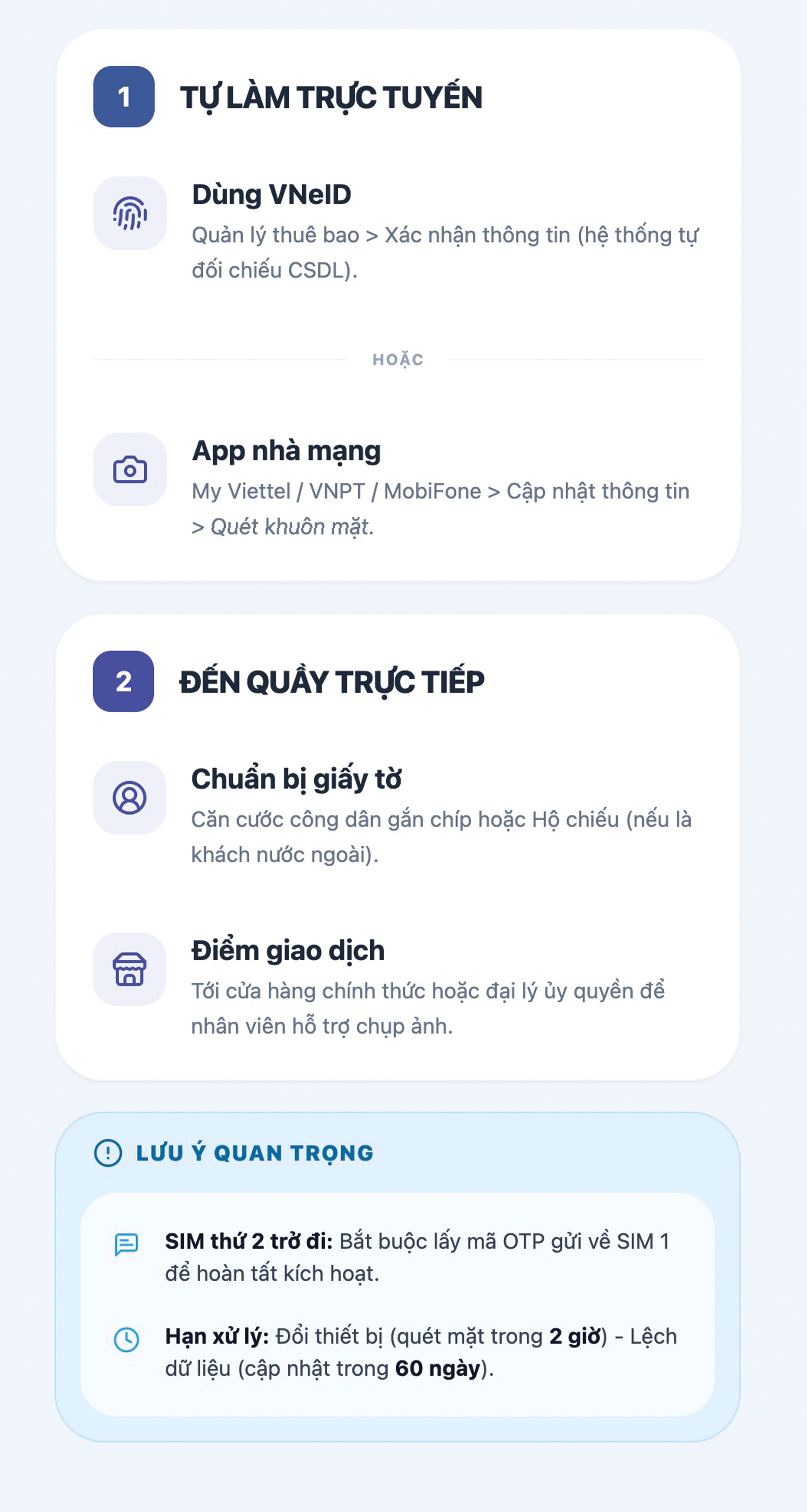 xac thuc sim chinh chu anh 2