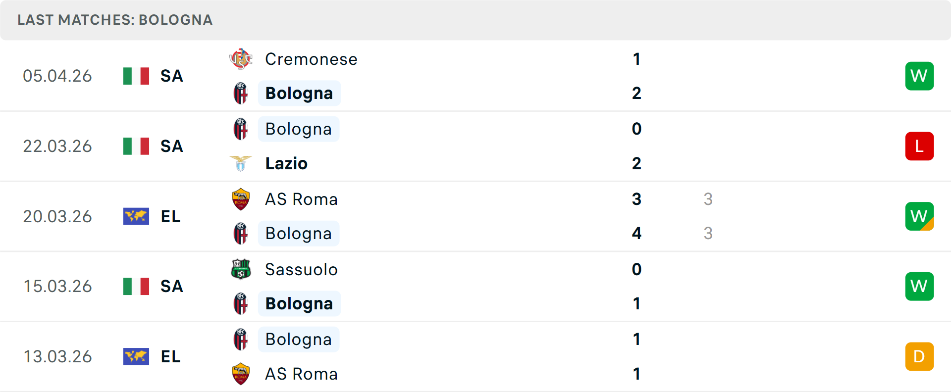 HLV Vincenzo Italiano trên đường biên