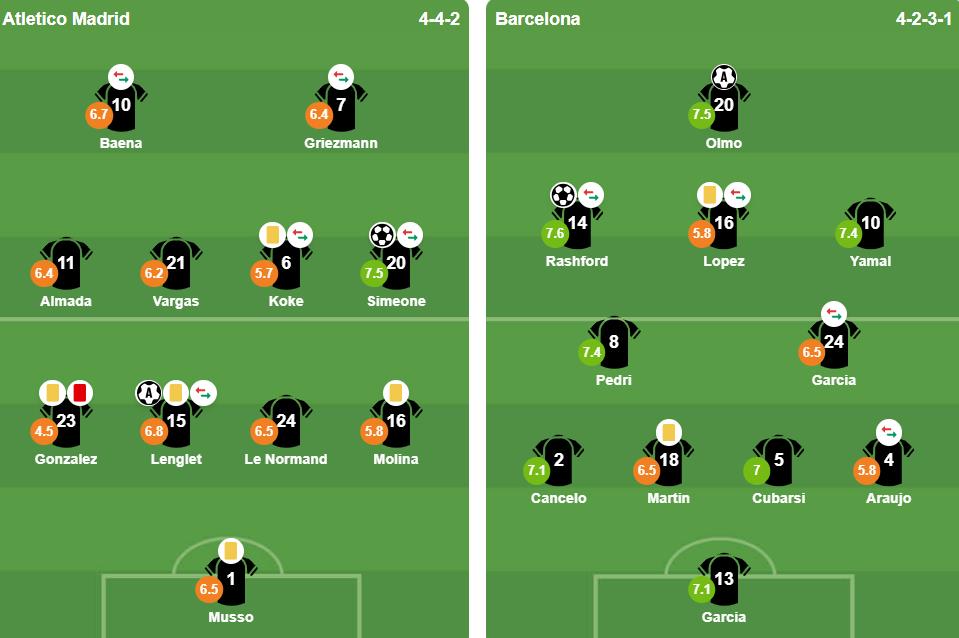 Ảnh: BongDa.com.vn. Ảnh: BongDa.com.vn.