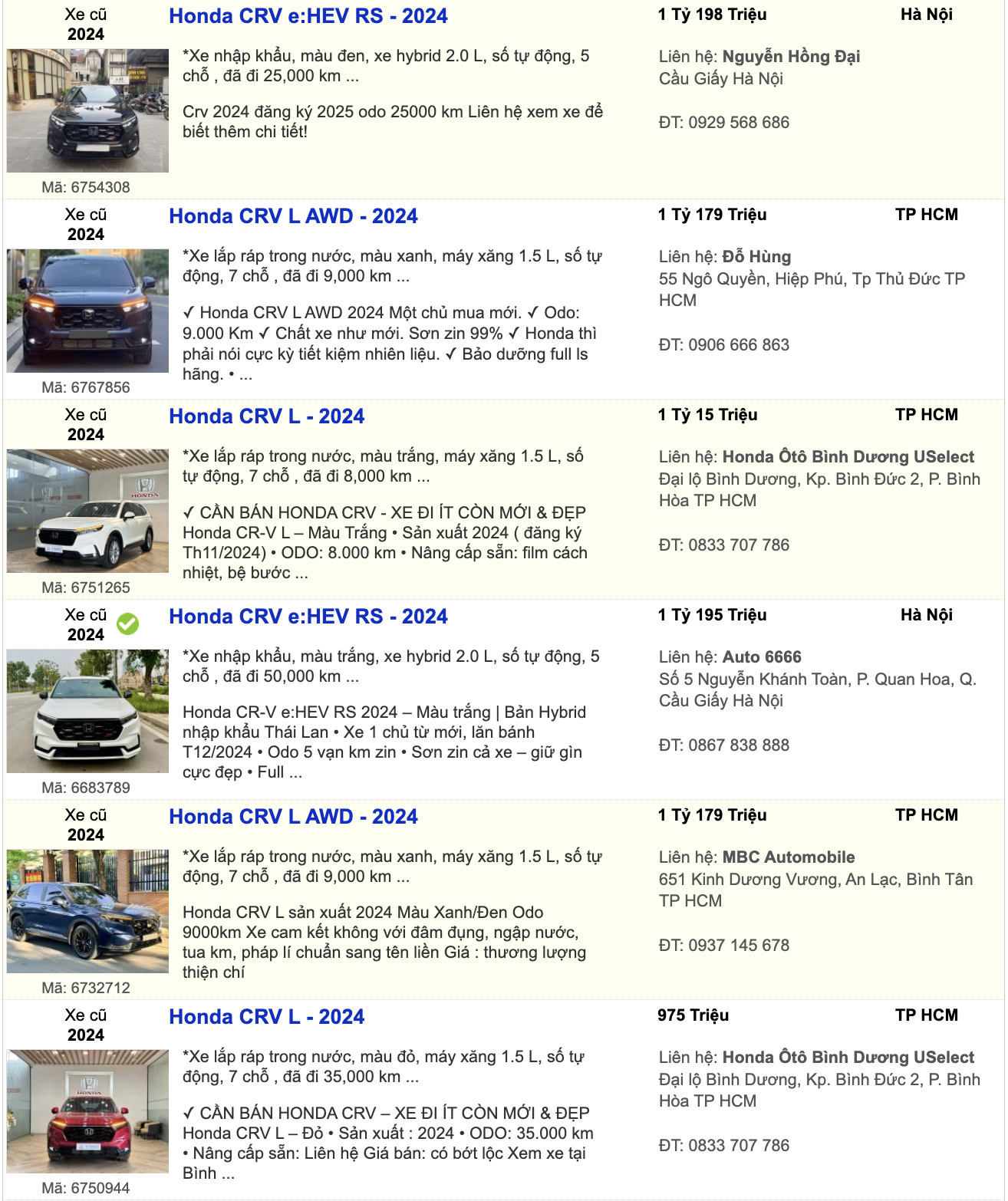 Giá trị bán lại cao của mẫu xe Honda CR-V cũ