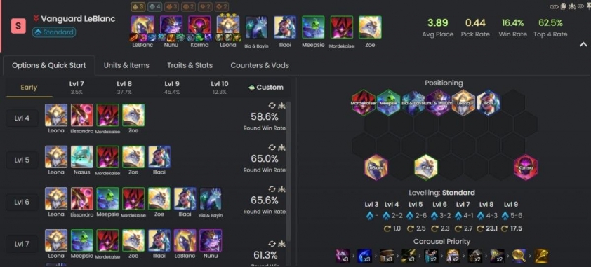 Đội hình Thần Phán Tiên Phong hot meta mùa 17 than-phan-dtcl-mua-17__1_