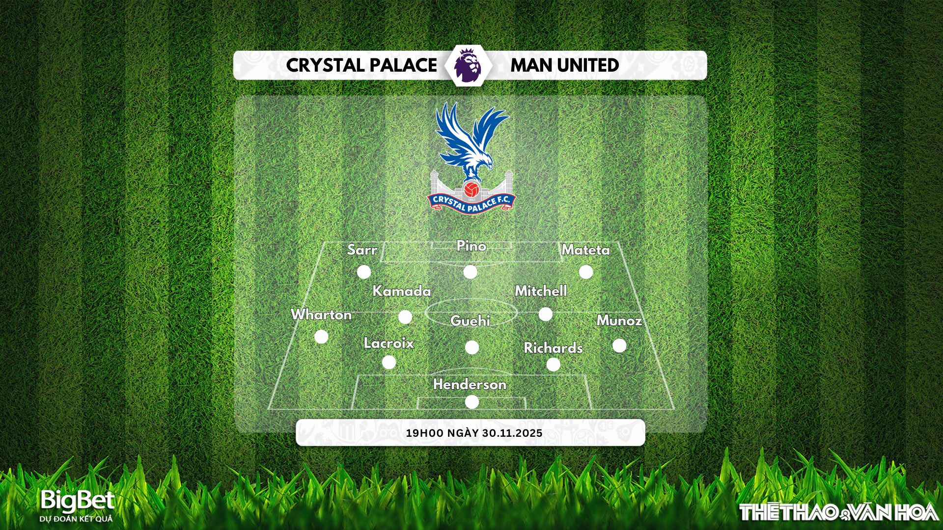 Crystal Palace chuẩn bị tiếp đón Man United tại Selhurst Park