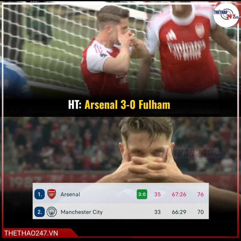 Arsenal đại thắng Fulham 3-0
