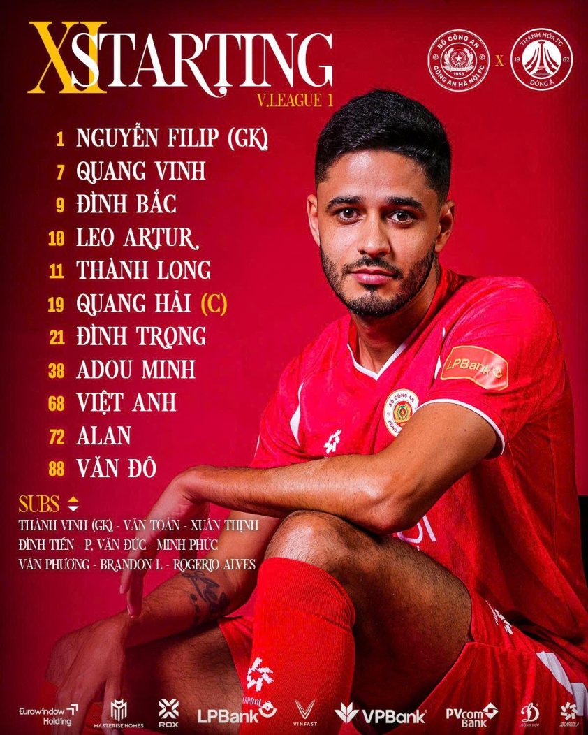 Đội hình thi đấu CAHN vs Thanh Hóa