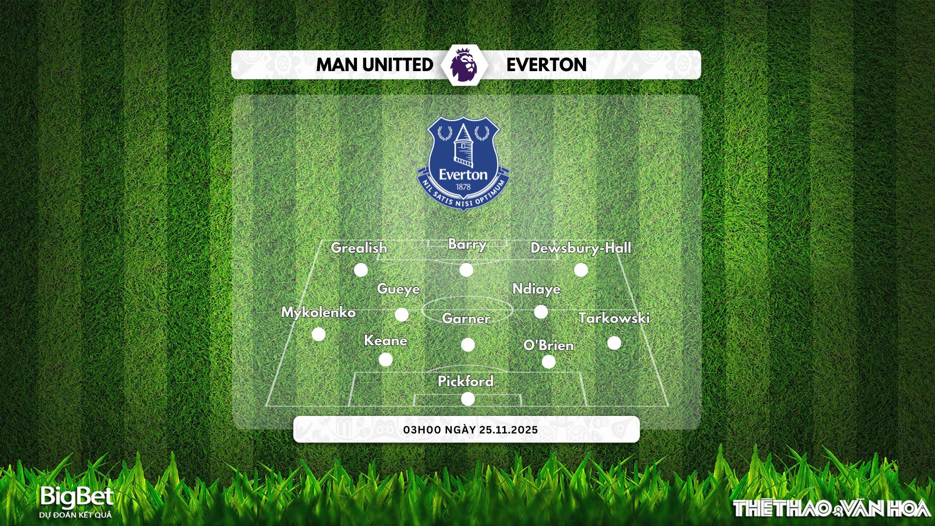 Nhận định, soi tỷ lệ Man United vs Everton 03h00 ngày 25/11/2025, vòng 12 Ngoại hạng Anh - Ảnh 3. Đội hình dự kiến Everton