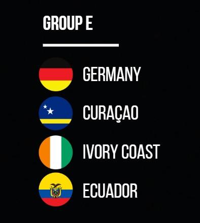 Lịch thi đấu bảng E World Cup 2026