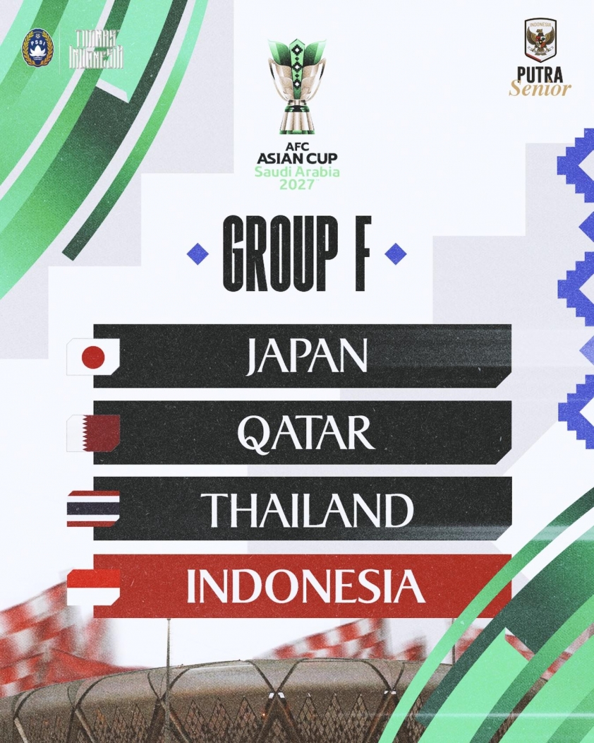 Thái Lan Asian Cup 2027