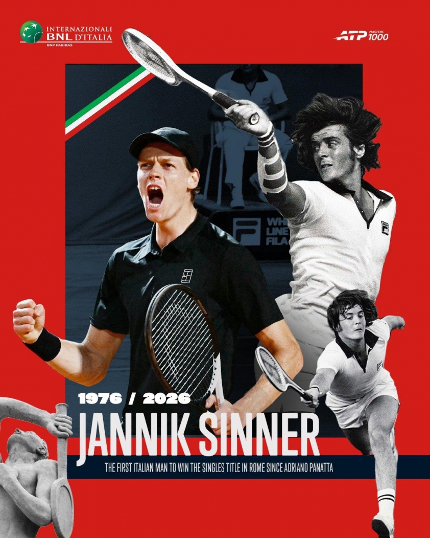 Jannik Sinner trở thành tay vợt Ý vĩ đại nhất mọi thời đại Sinner dễ dàng đăng quang Rome Open, cân bằng kỉ lục của Djokovic