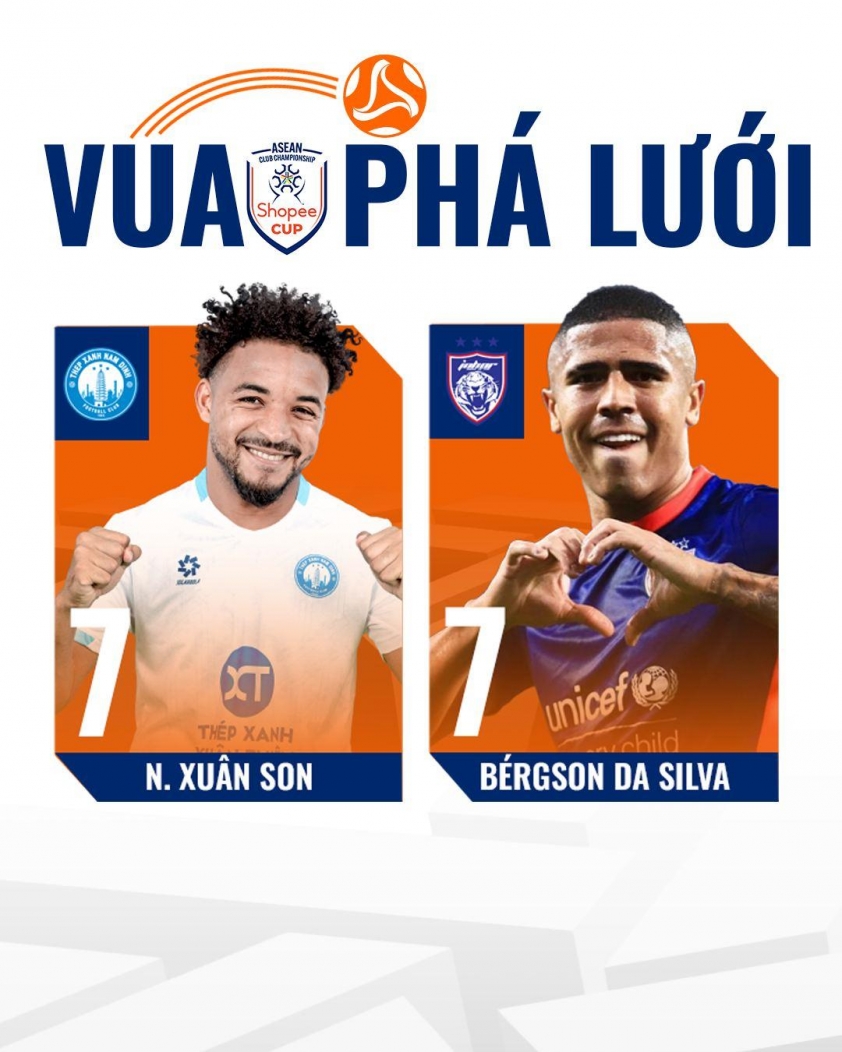 Nguyễn Xuân Son nhận danh hiệu Vua phá lưới