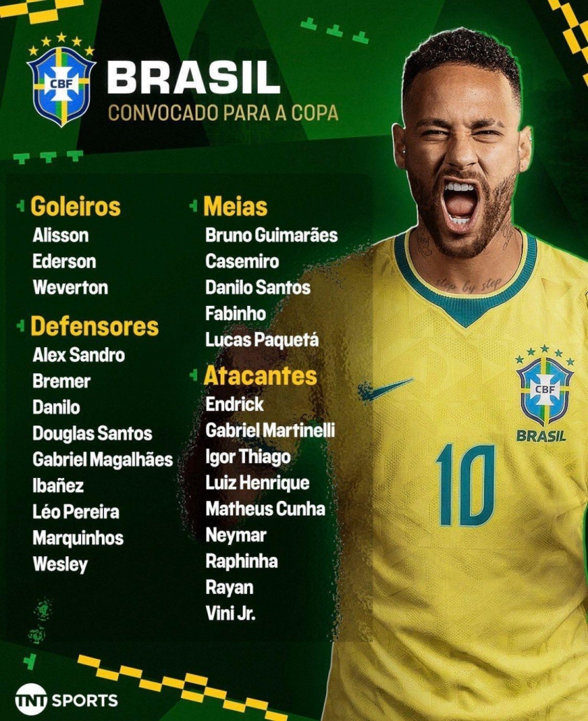 Danh sách cầu thủ đội tuyển Brazil dự World Cup 2026