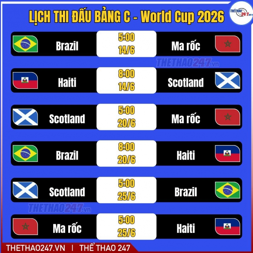 Lịch thi đấu và chuẩn bị World Cup 2026