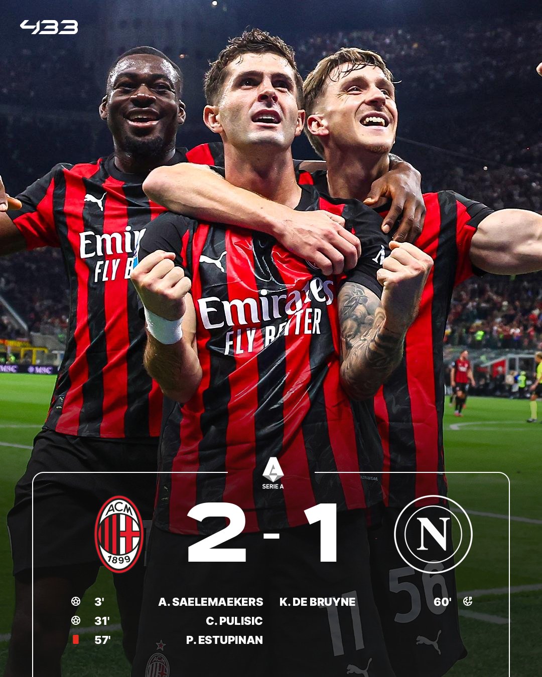 Thắng Napoli với 10 người, AC Milan chiếm ngôi đầu bảng ở Serie A - Ảnh 1.