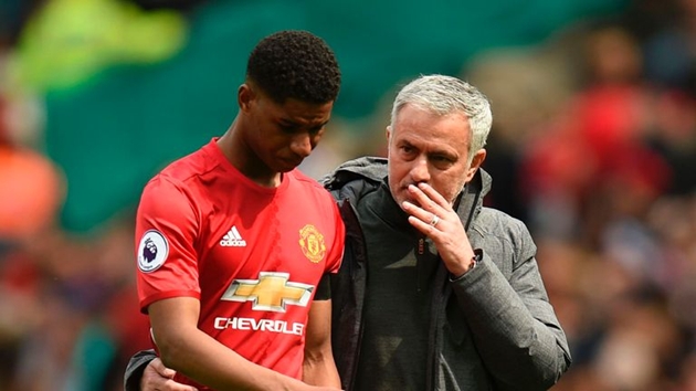 Mourinho muốn tái hợp Rashford tại Real Madrid. Mourinho muốn tái hợp Rashford tại Real Madrid.