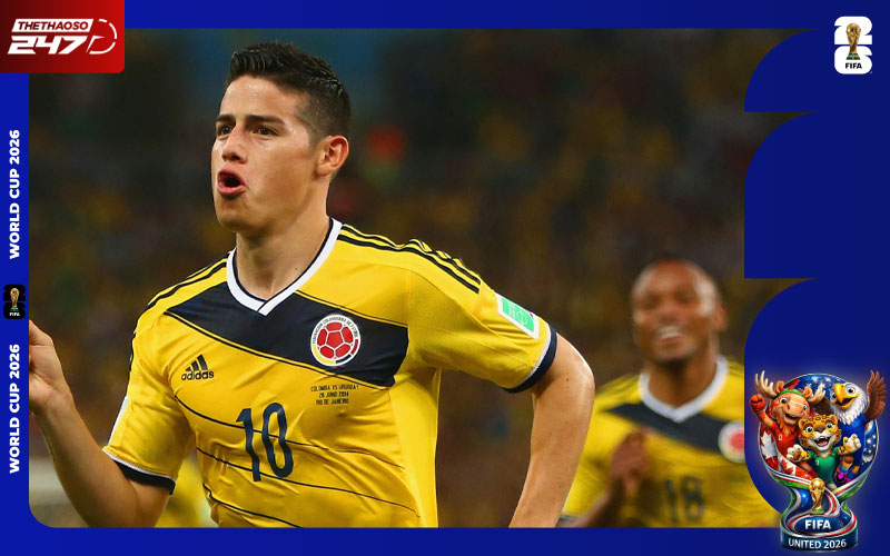 Nhận định Uzbekistan vs Colombia