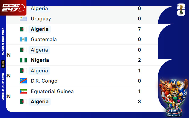 Phong độ Algeria