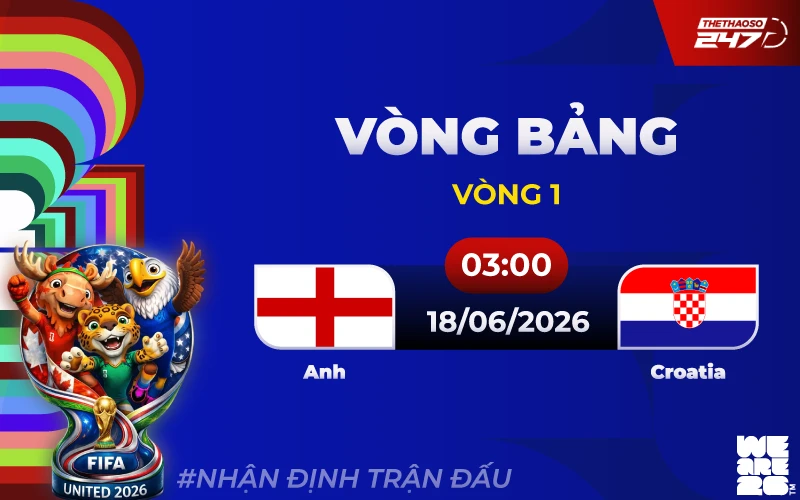 Nhận định Anh vs Croatia
