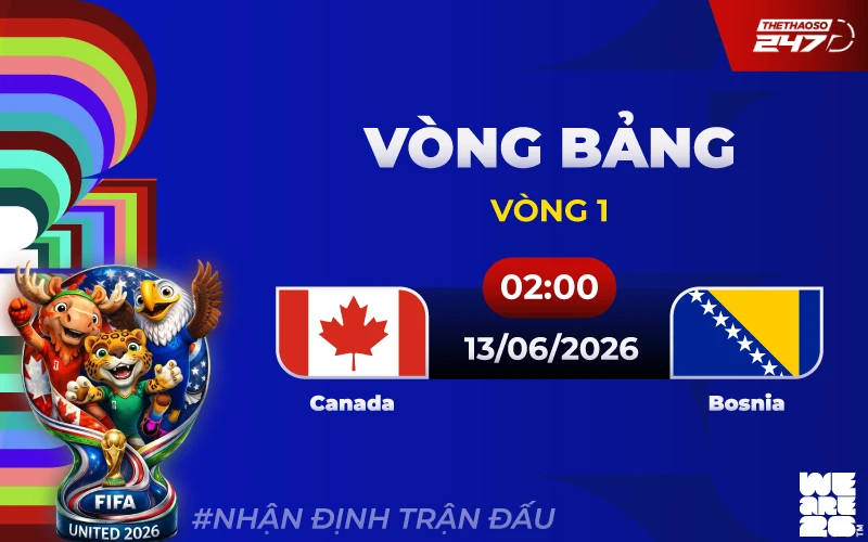 Nhận định Canada vs Bosina